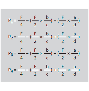 формула расчета момента каретки push pull4