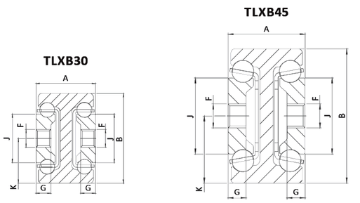 Направляющие TLXB TELERAIL push pull чертеж