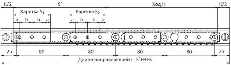 Направляющая LB с синхронизированными каретками EASYGUIDE