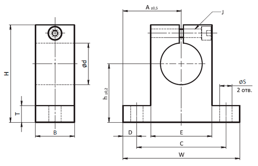 опоры валов CYLINDRIC push pull