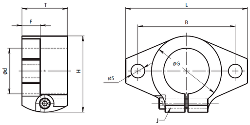 опоры валов CYLINDRIC push pull